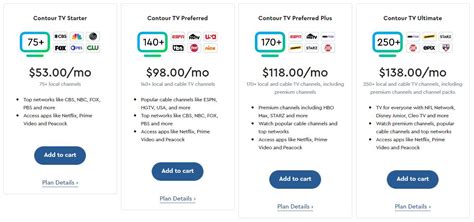 Cox channel packages - Every Cox package has a different channel line up, with the most channels available on the premium package. Here's the channel line up on the Cox Starter TV (other options include Cox Starter, Essentials, Premier and Ultimate). How to Get Contour Starter TV: The Cox Triple Play.